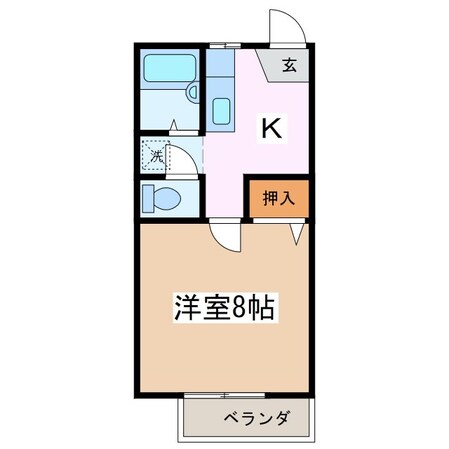 南松本駅 徒歩15分 2階の物件間取画像